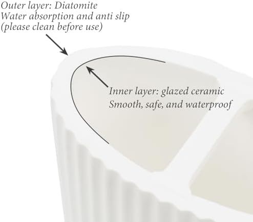 Compact Ceramic Toothbrush Holder