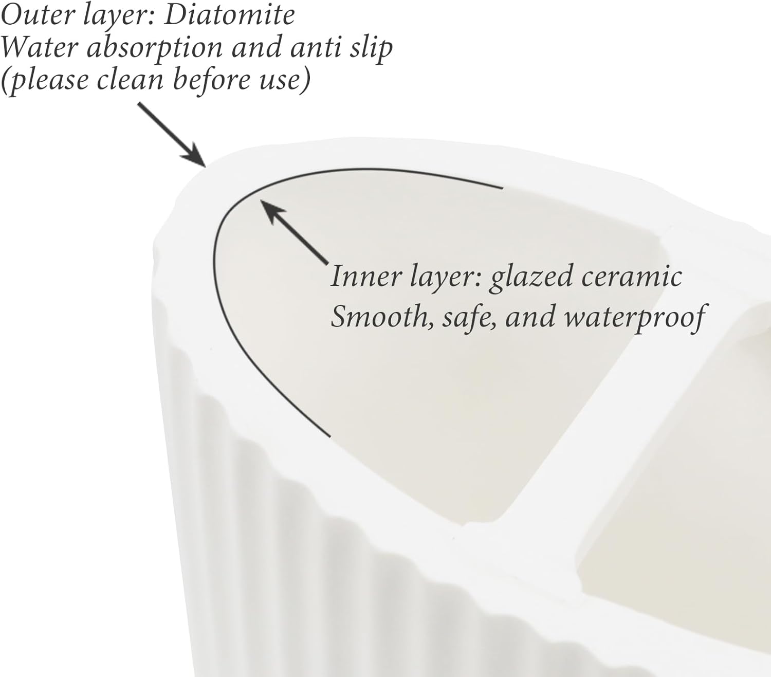 Compact Ceramic Toothbrush Holder